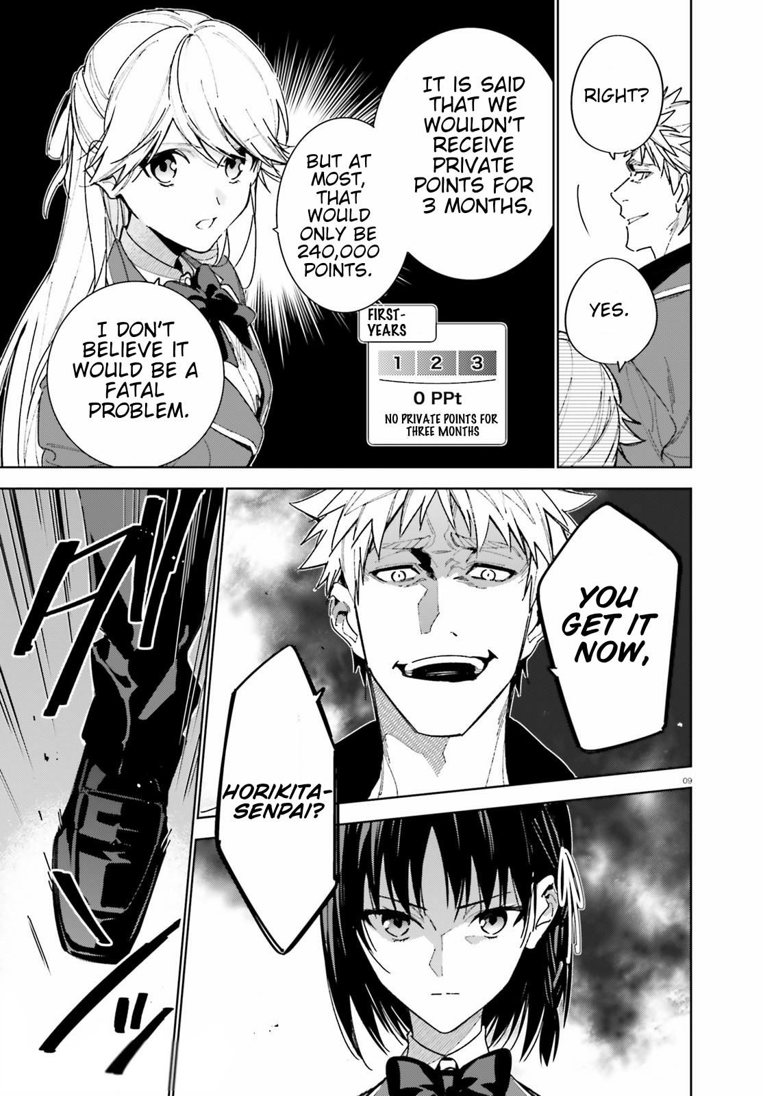 Read Classroom of the Elite - 2nd Year Manga Online