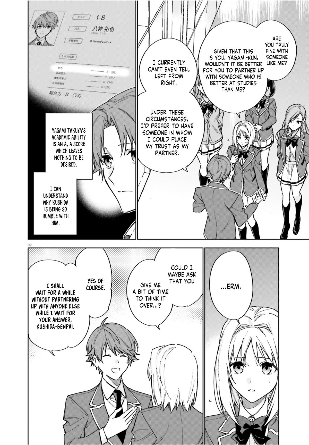 Read Classroom of the Elite - 2nd Year Manga Online