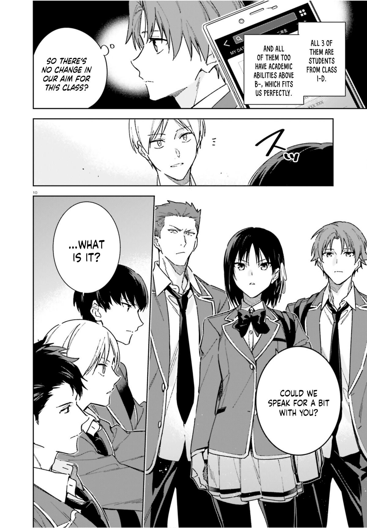 Read Classroom of the Elite - 2nd Year Manga Online