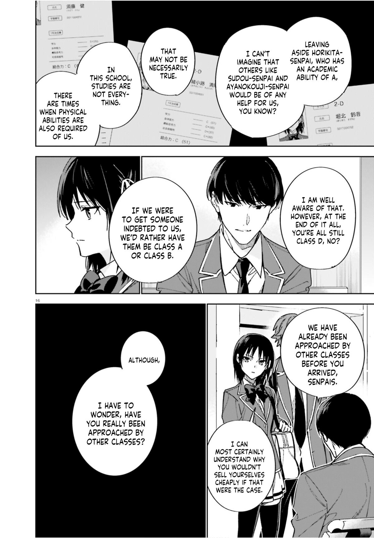 Read Classroom of the Elite - 2nd Year Manga Online