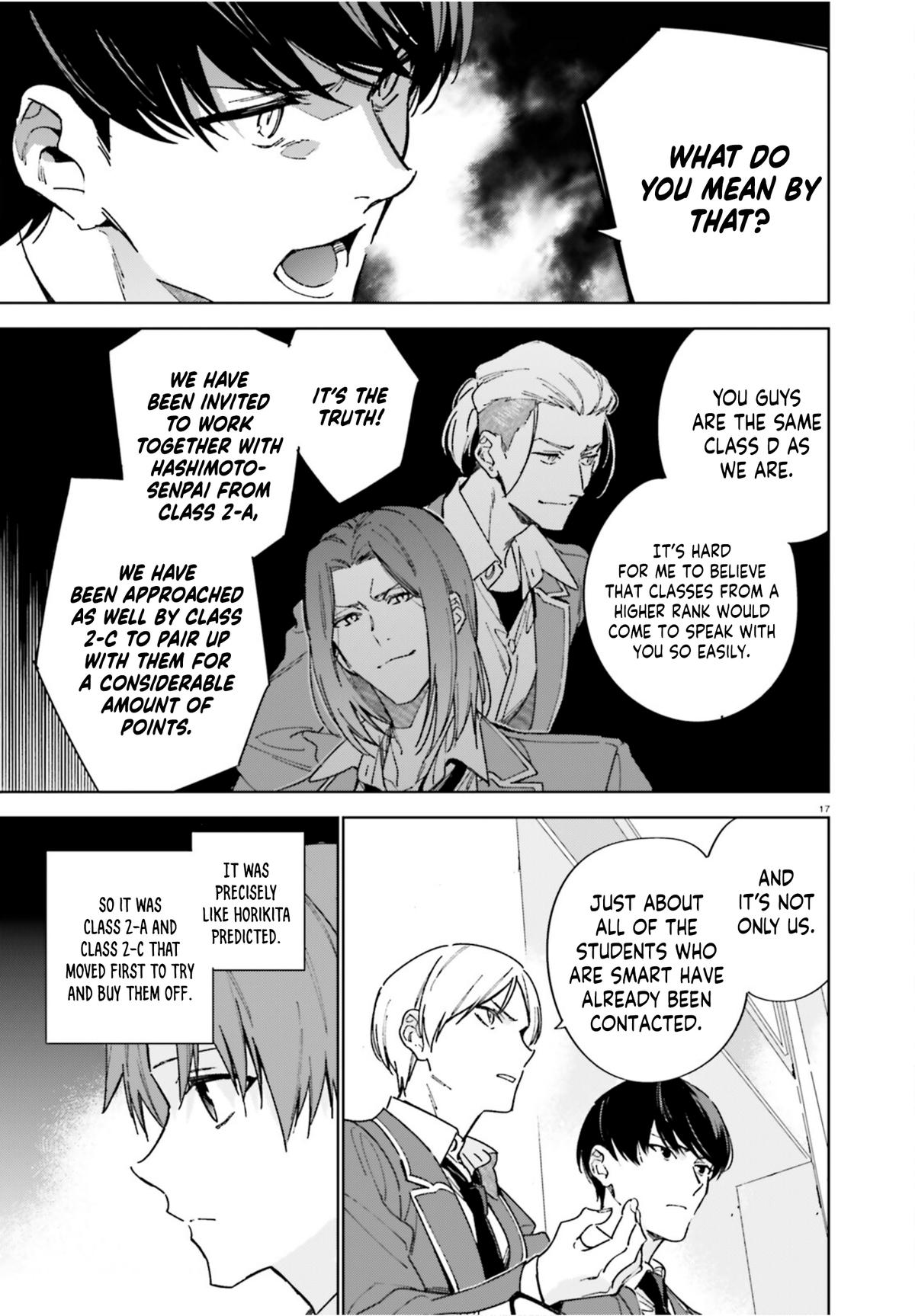 Read Classroom of the Elite - 2nd Year Manga Online