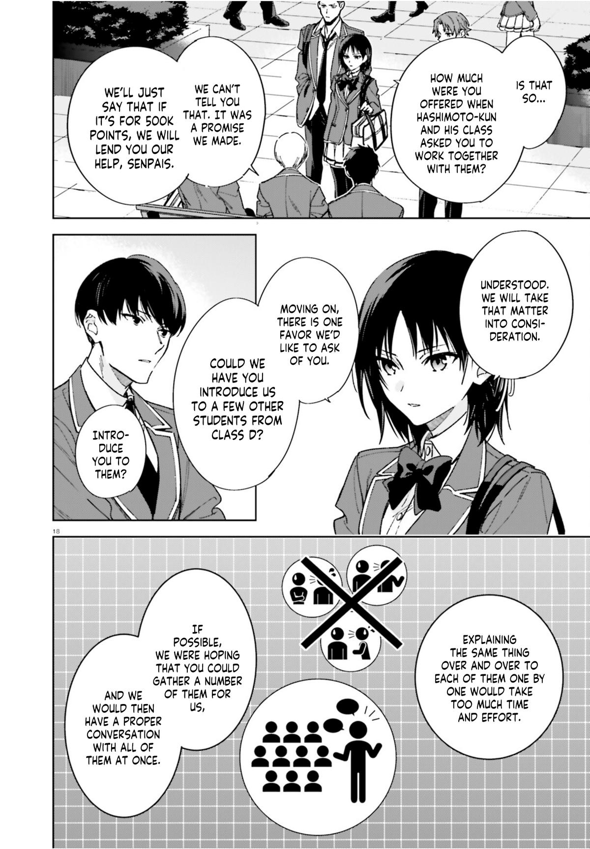 Read Classroom of the Elite - 2nd Year Manga Online