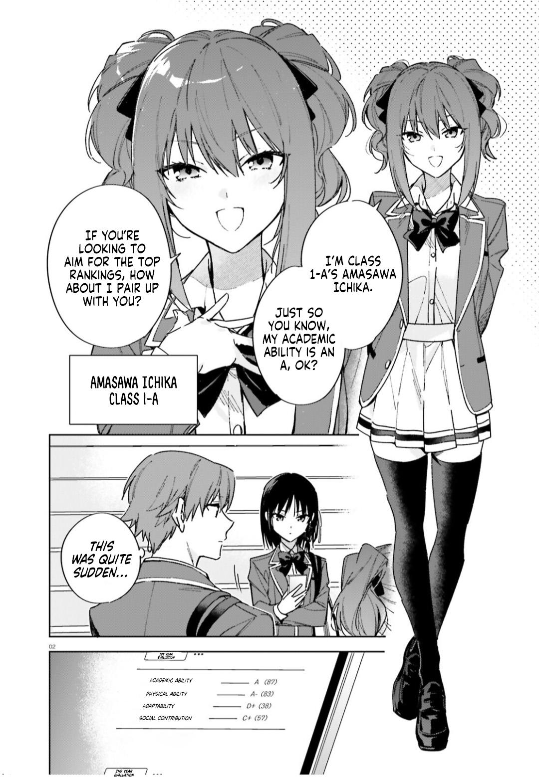 Read Classroom of the Elite - 2nd Year Manga Online