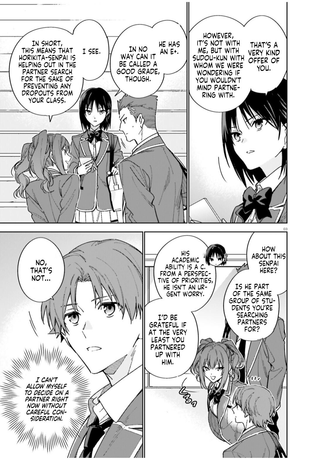 Read Classroom of the Elite - 2nd Year Manga Online