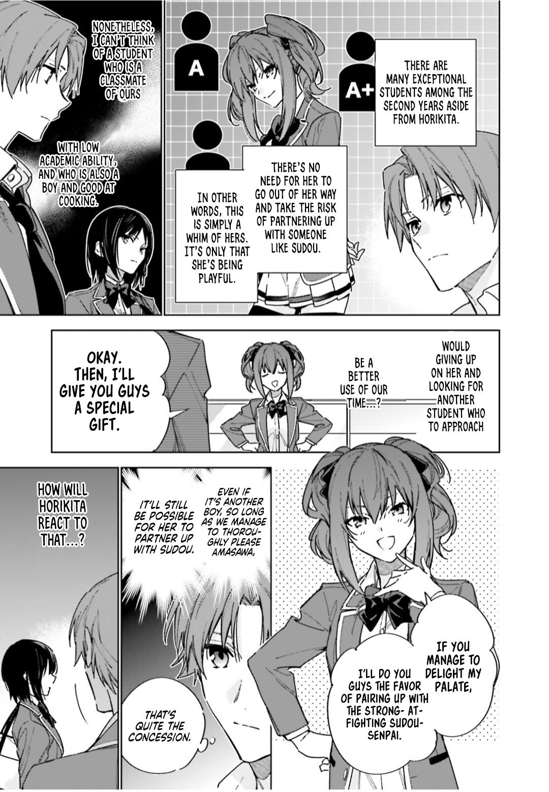 Read Classroom of the Elite - 2nd Year Manga Online