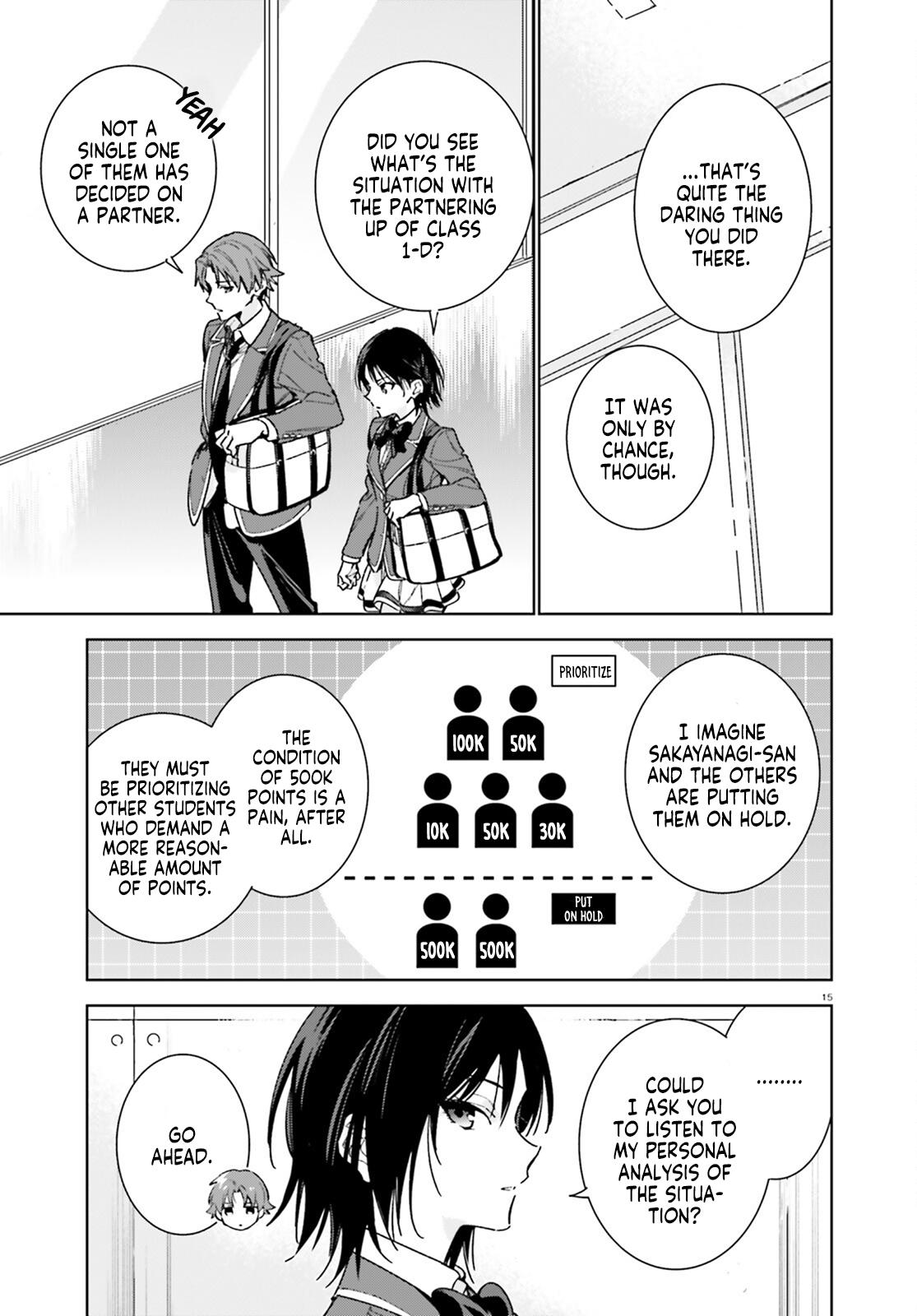 Read Classroom of the Elite - 2nd Year Manga Online