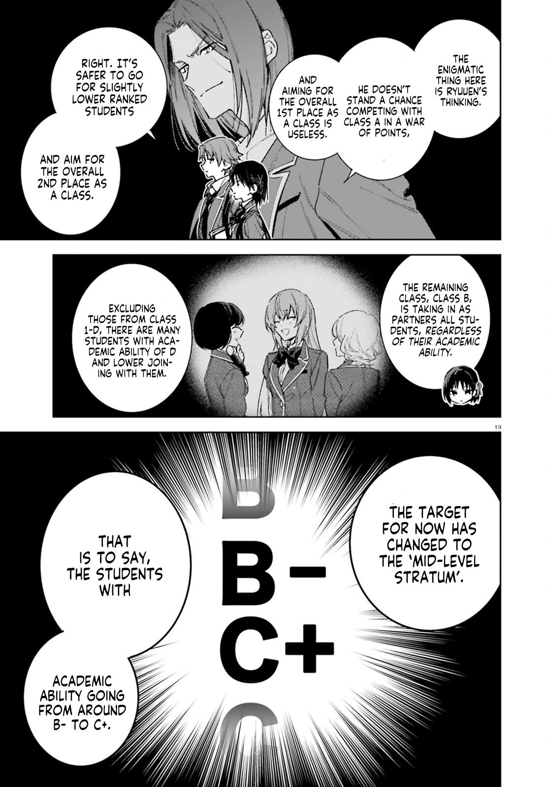 Read Classroom of the Elite - 2nd Year Manga Online