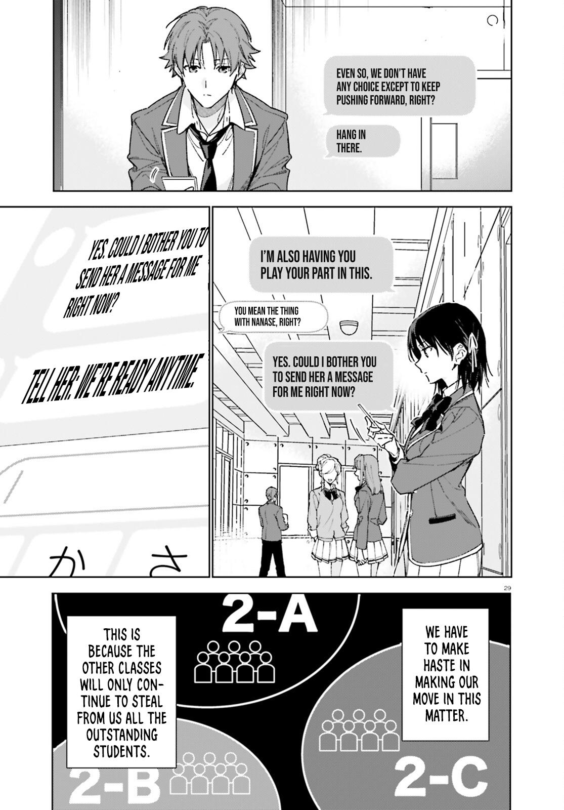 Read Classroom of the Elite - 2nd Year Manga Online