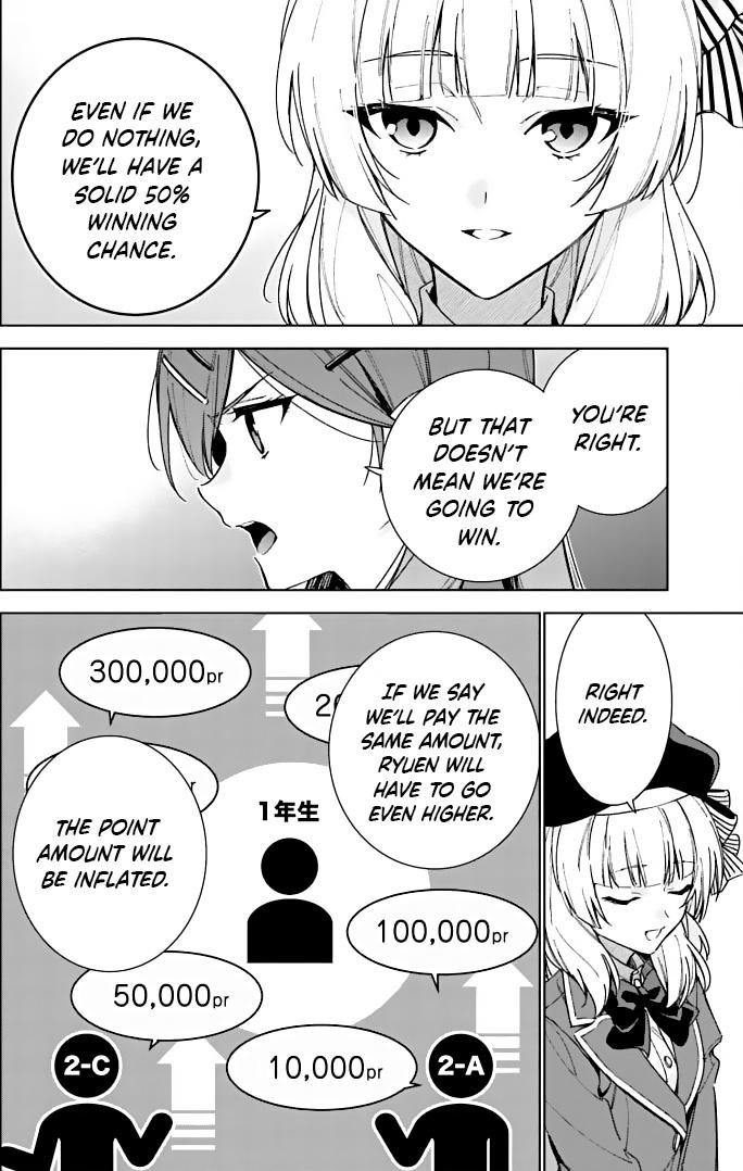 Read Classroom of the Elite - 2nd Year Manga Online