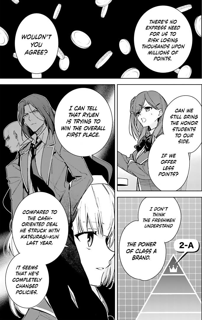 Read Classroom of the Elite - 2nd Year Manga Online
