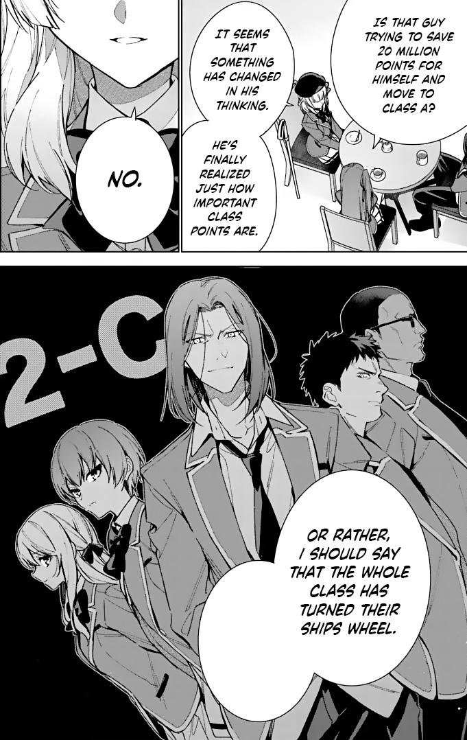 Read Classroom of the Elite - 2nd Year Manga Online