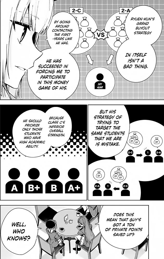 Read Classroom of the Elite - 2nd Year Manga Online