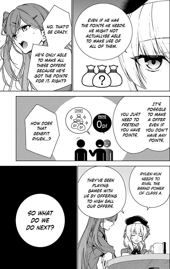 Read Classroom of the Elite - 2nd Year Manga Online