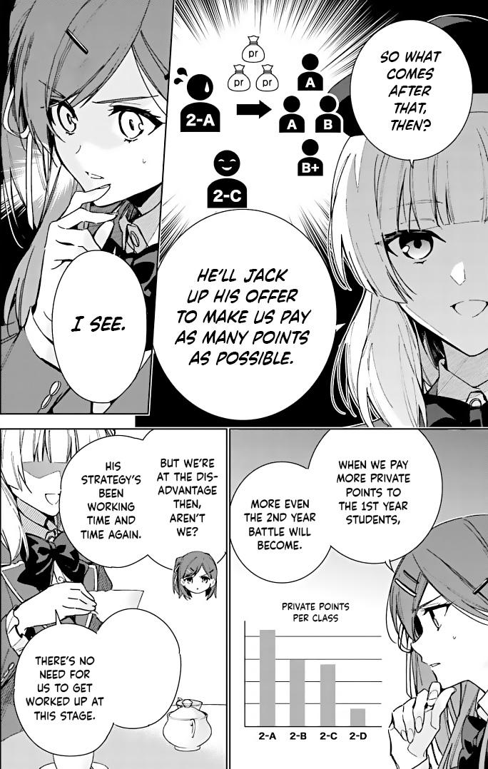 Read Classroom of the Elite - 2nd Year Manga Online