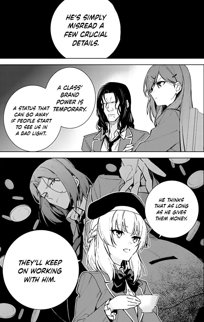 Read Classroom of the Elite - 2nd Year Manga Online