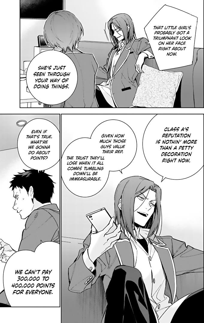Read Classroom of the Elite - 2nd Year Manga Online