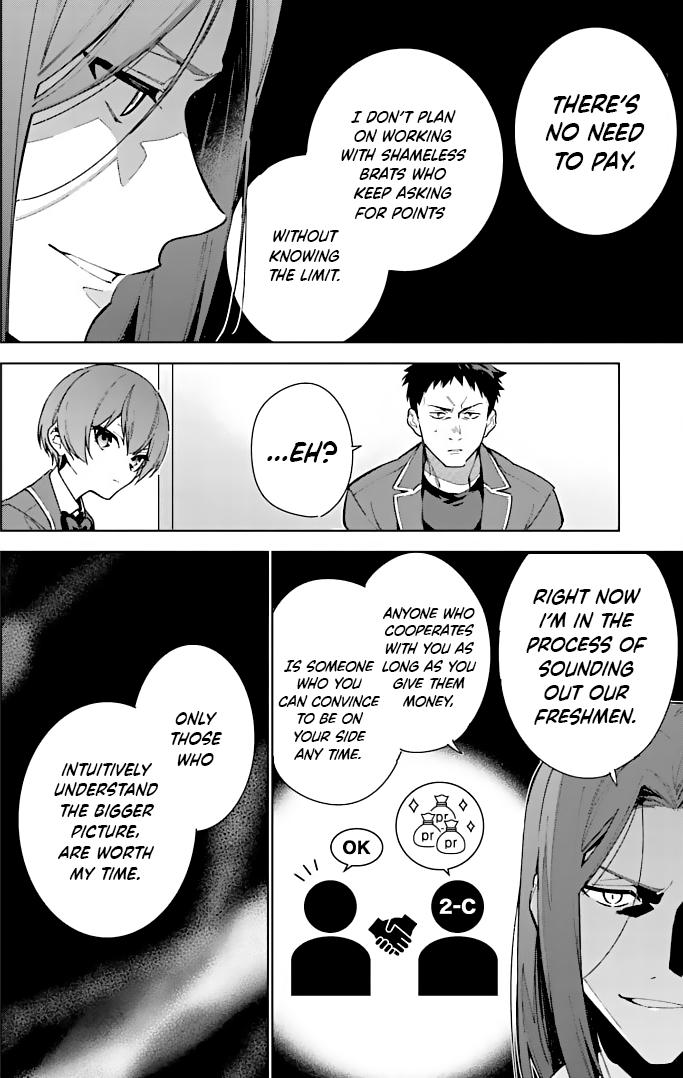 Read Classroom of the Elite - 2nd Year Manga Online