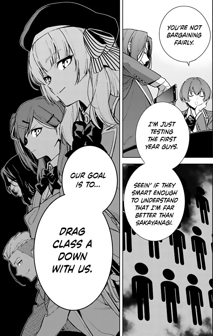 Read Classroom of the Elite - 2nd Year Manga Online