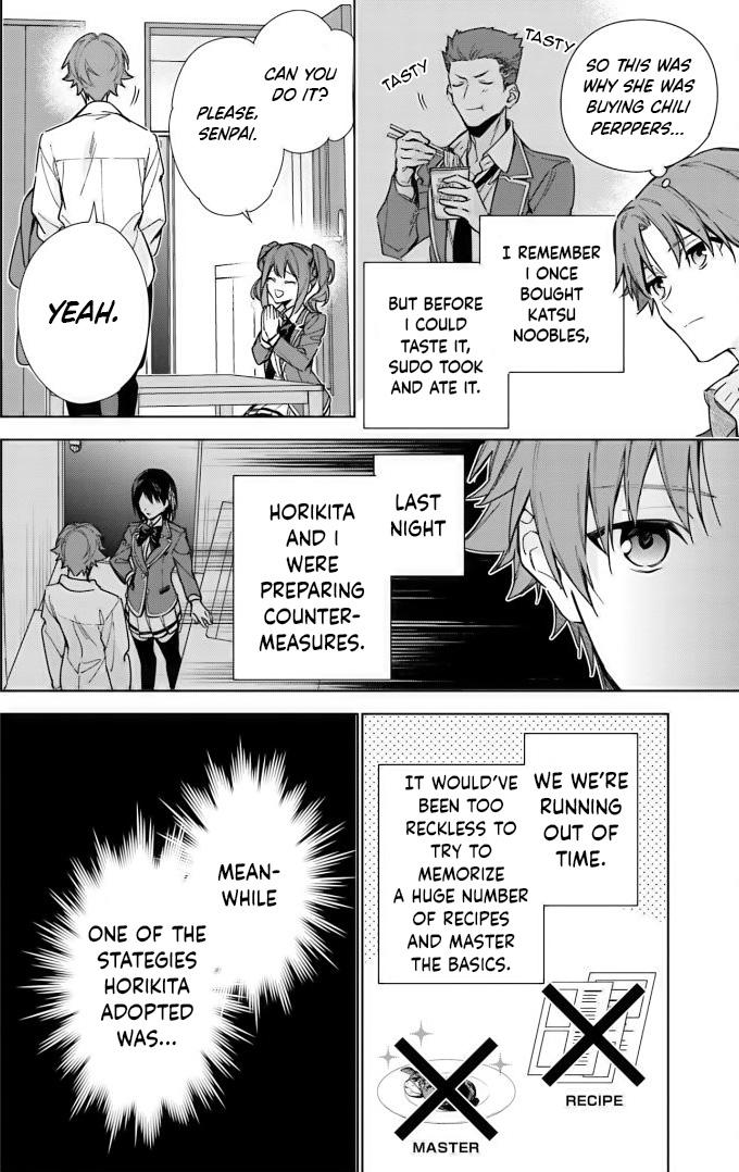 Read Classroom of the Elite - 2nd Year Manga Online