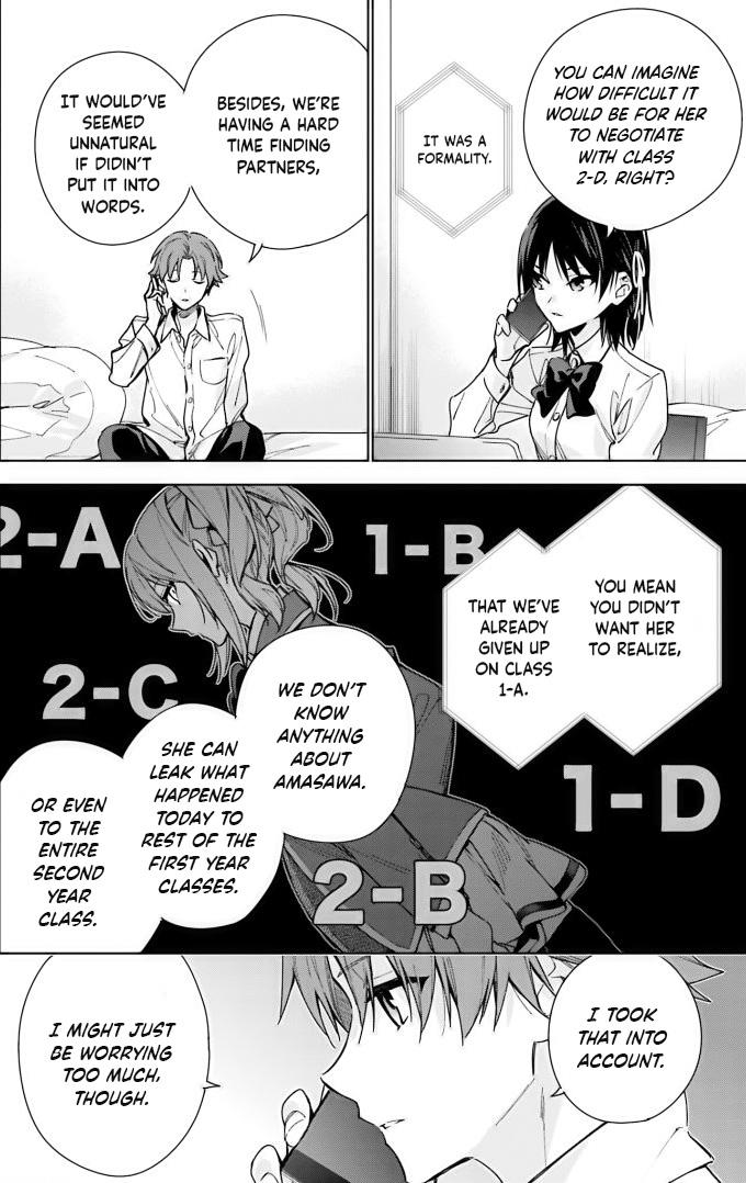 Read Classroom of the Elite - 2nd Year Manga Online