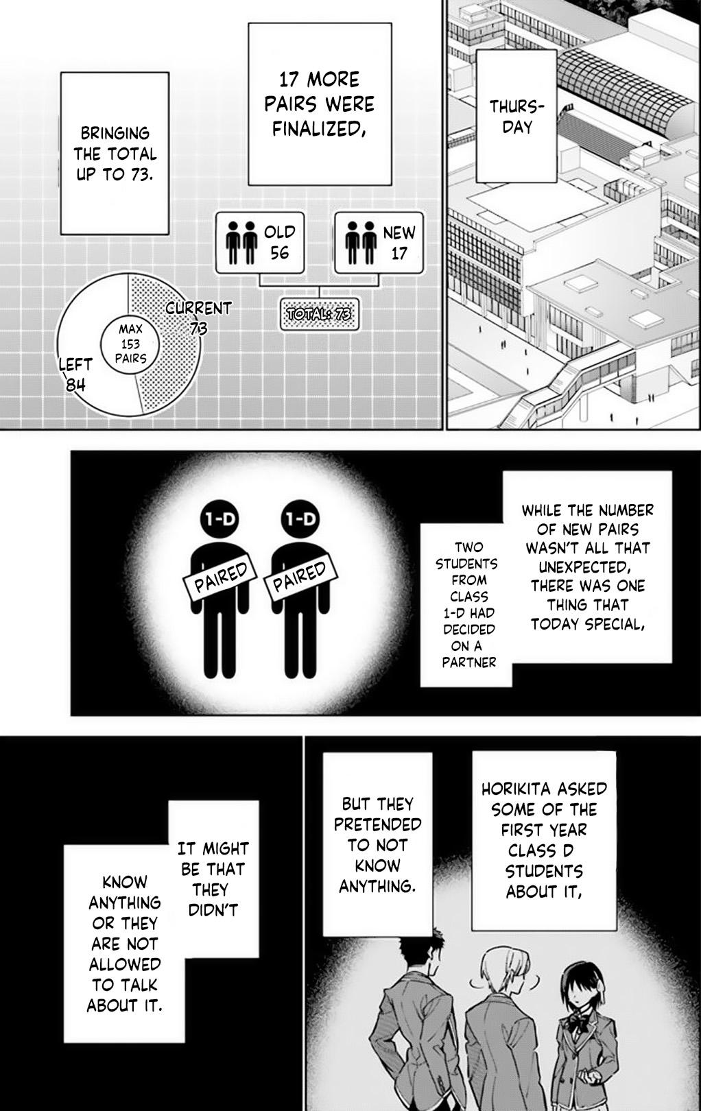 Read Classroom of the Elite - 2nd Year Manga Online