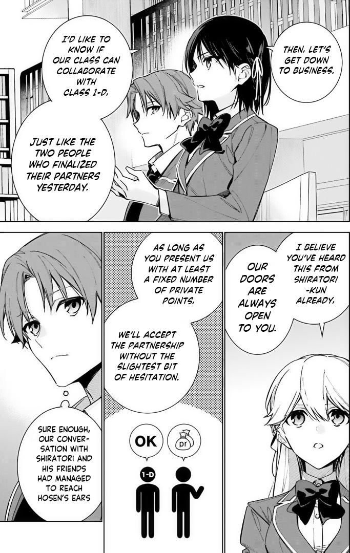 Read Classroom of the Elite - 2nd Year Manga Online