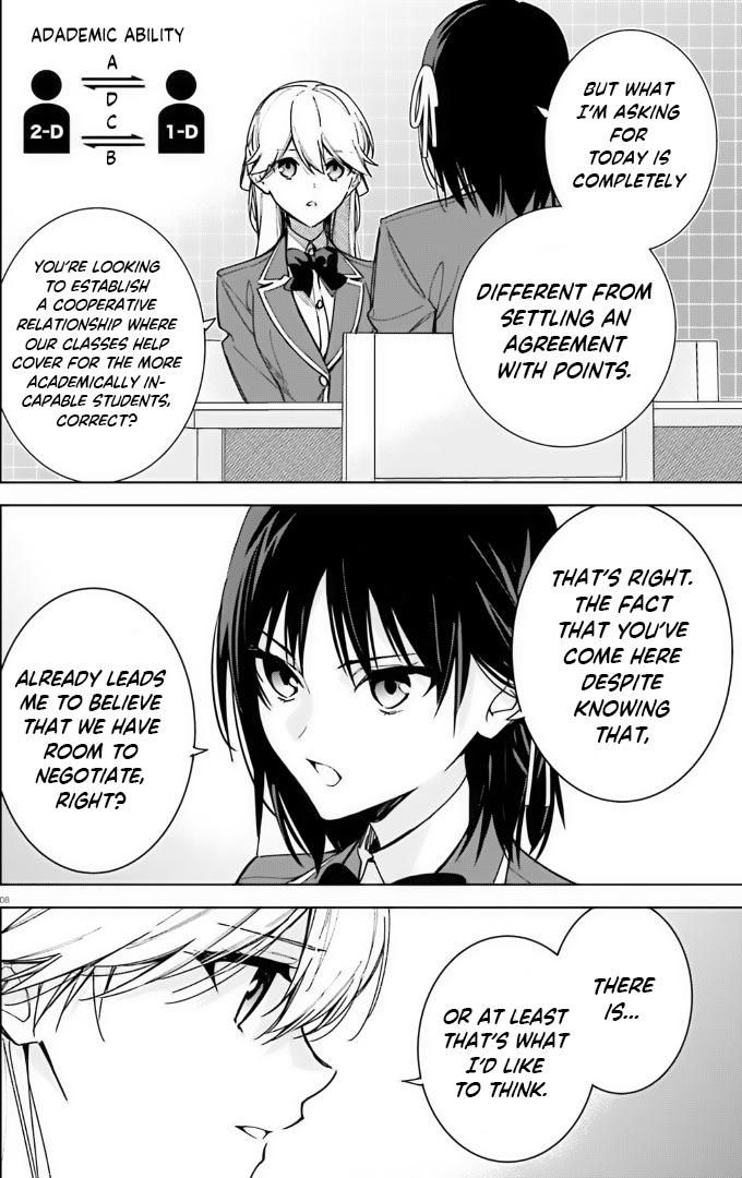 Read Classroom of the Elite - 2nd Year Manga Online