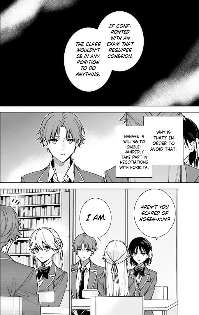 Read Classroom of the Elite - 2nd Year Manga Online