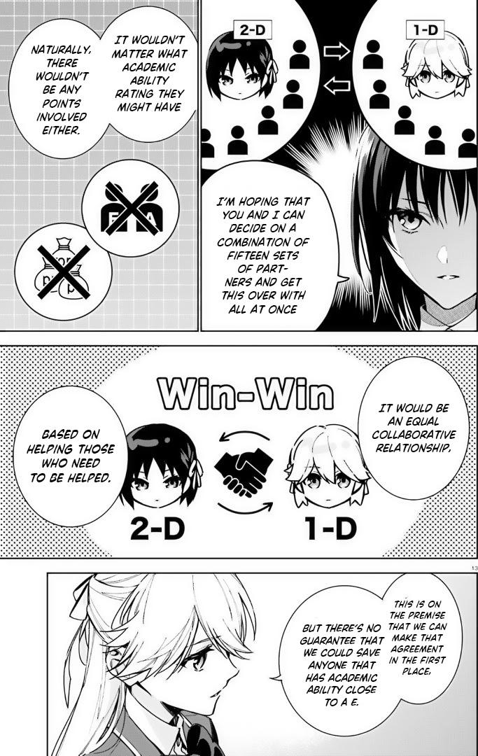 Read Classroom of the Elite - 2nd Year Manga Online