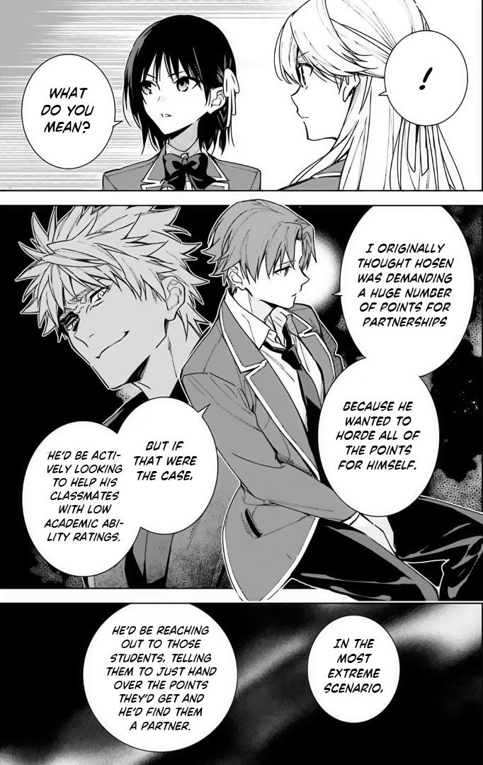 Read Classroom of the Elite - 2nd Year Manga Online