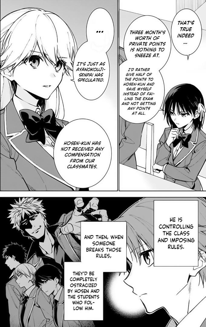 Read Classroom of the Elite - 2nd Year Manga Online