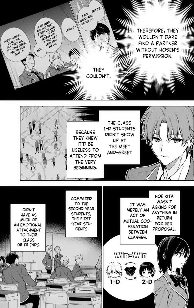 Read Classroom of the Elite - 2nd Year Manga Online