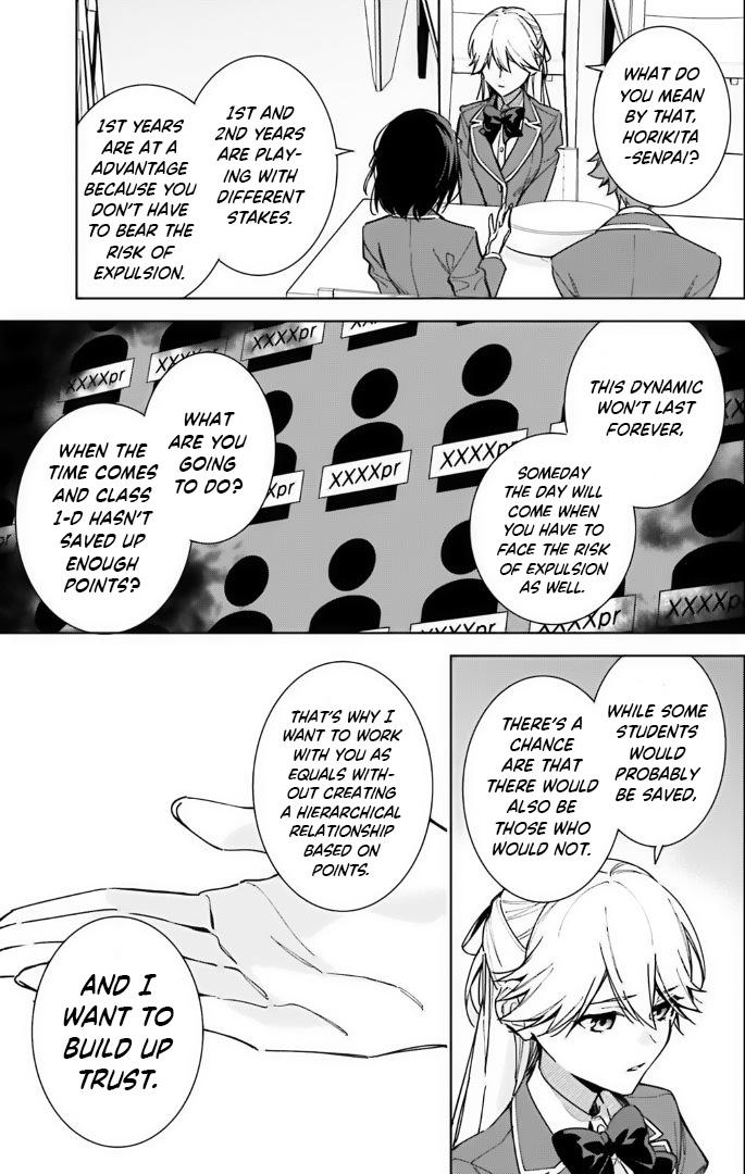 Read Classroom of the Elite - 2nd Year Manga Online