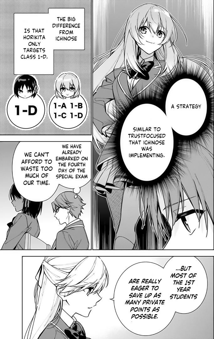 Read Classroom of the Elite - 2nd Year Manga Online