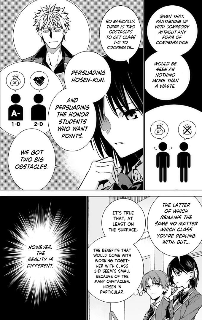 Read Classroom of the Elite - 2nd Year Manga Online