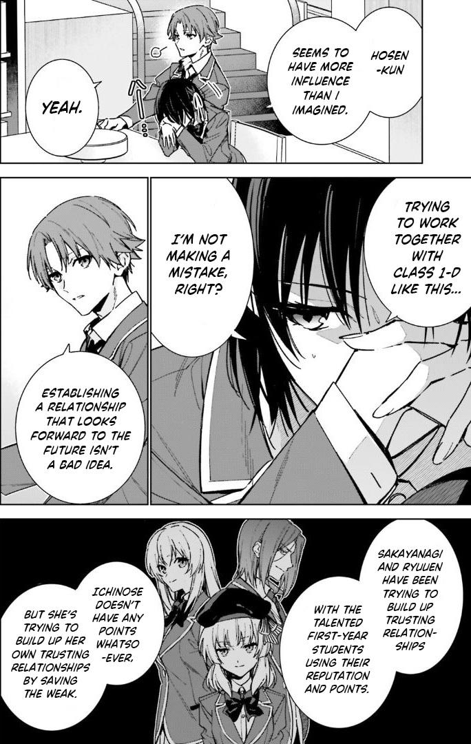 Read Classroom of the Elite - 2nd Year Manga Online