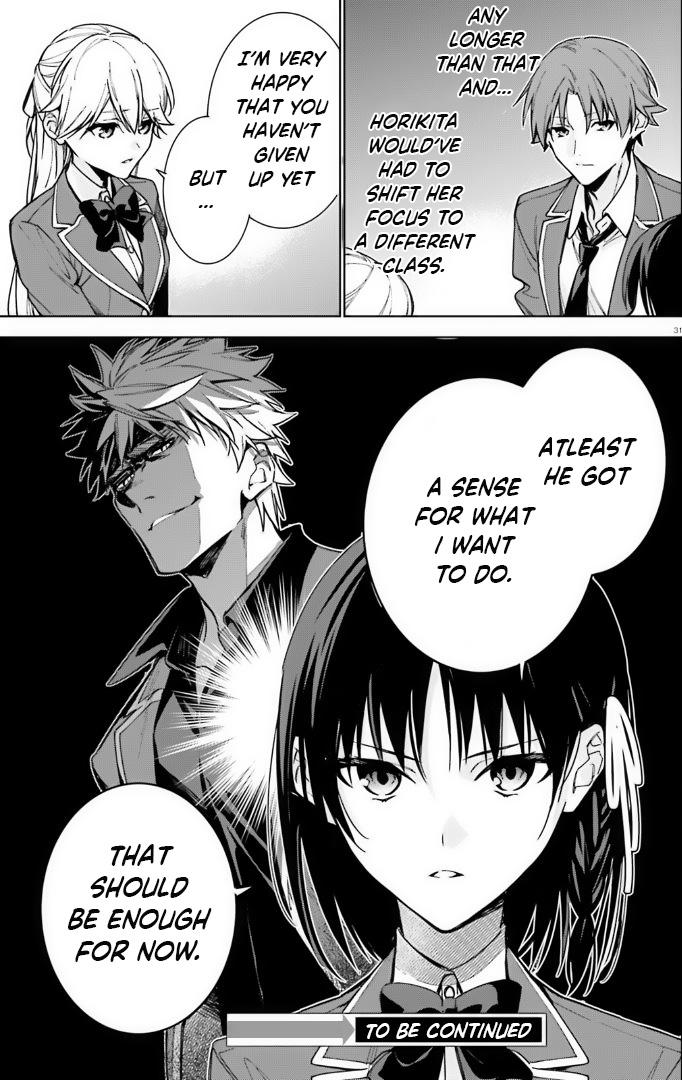 Read Classroom of the Elite - 2nd Year Manga Online