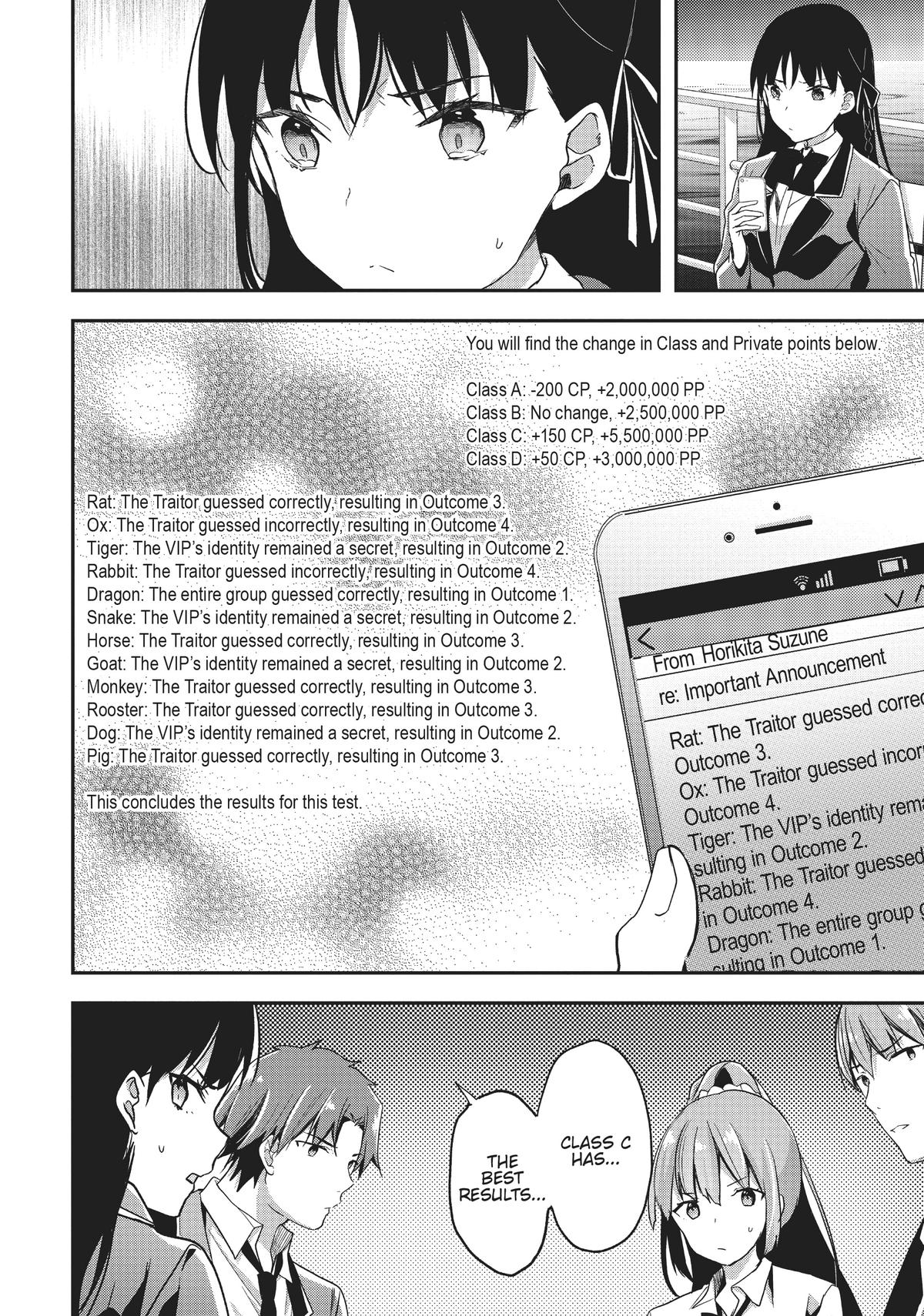 Read Classroom of the Elite Manga Online