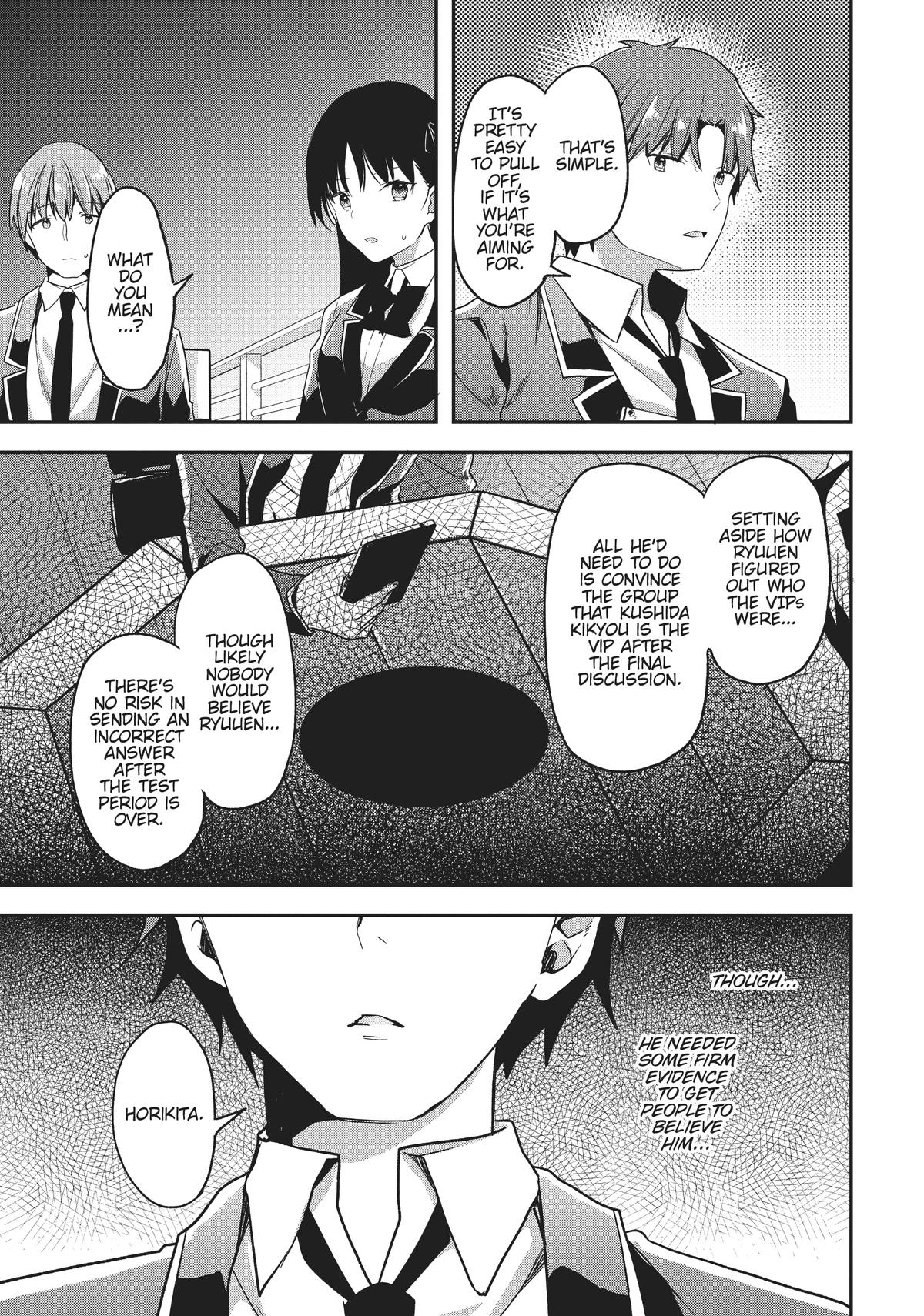 Read Classroom of the Elite Manga Online