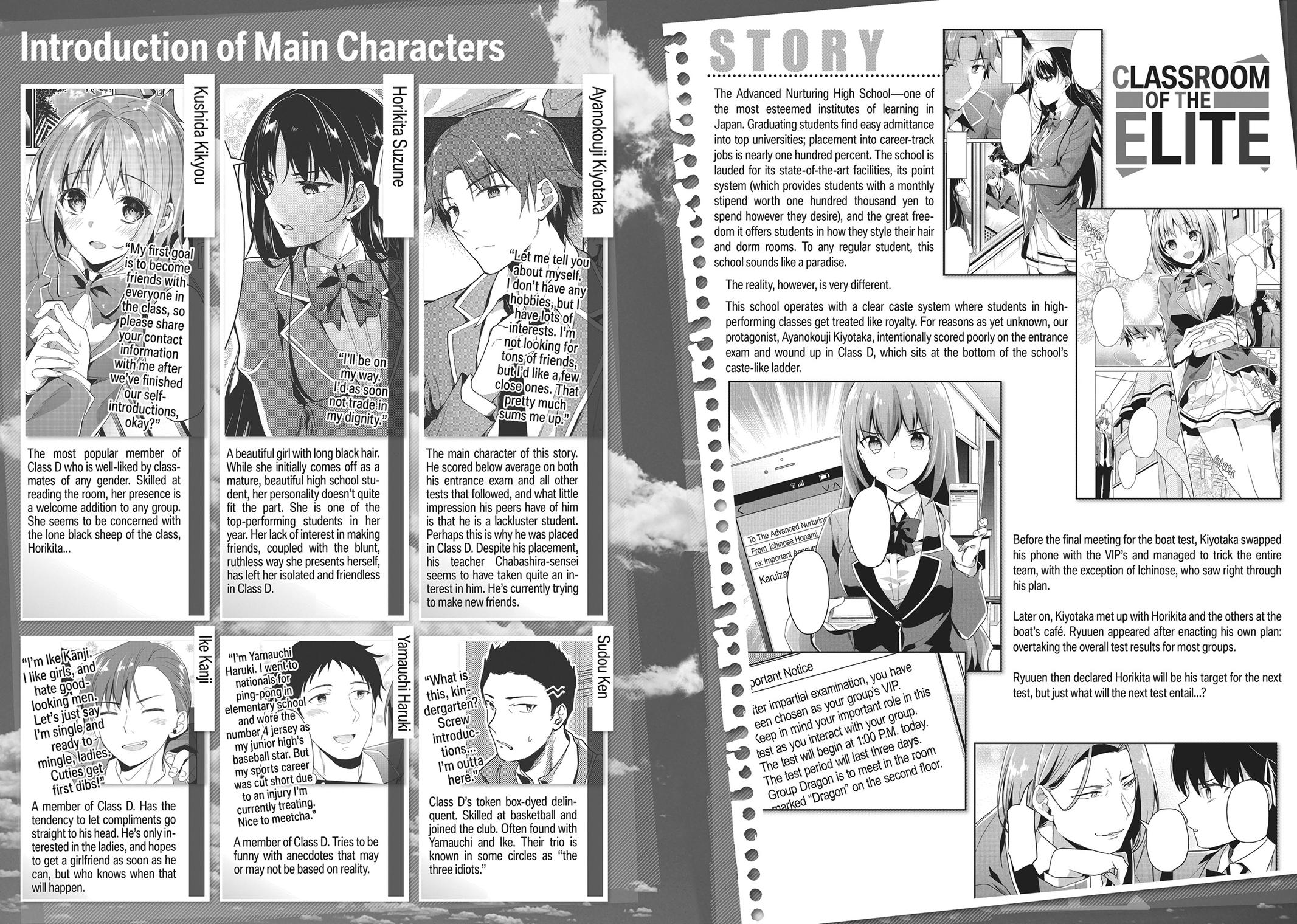 Read Classroom of the Elite Manga Online