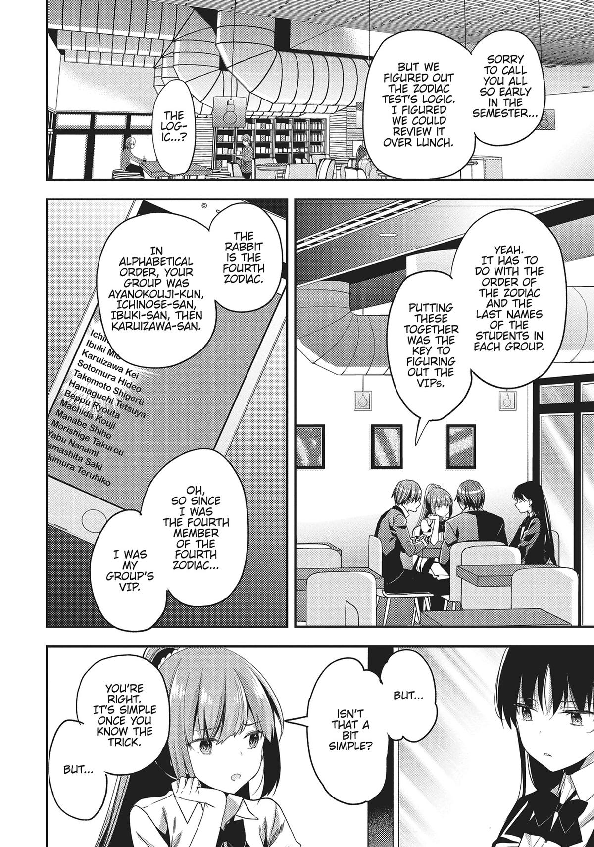 Read Classroom of the Elite Manga Online