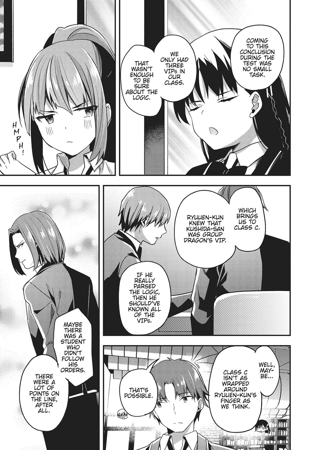 Read Classroom of the Elite Manga Online