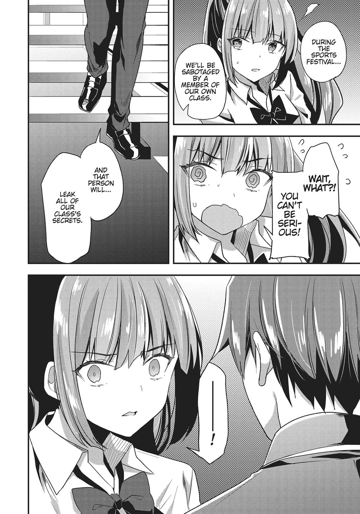 Read Classroom of the Elite Manga Online