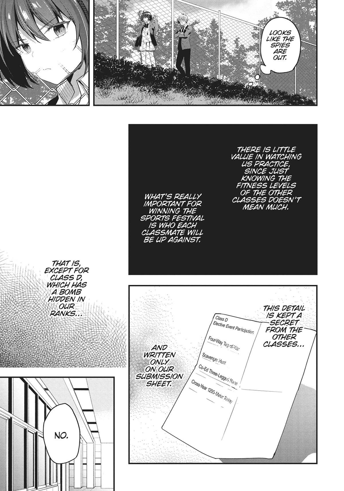 Read Classroom of the Elite Manga Online