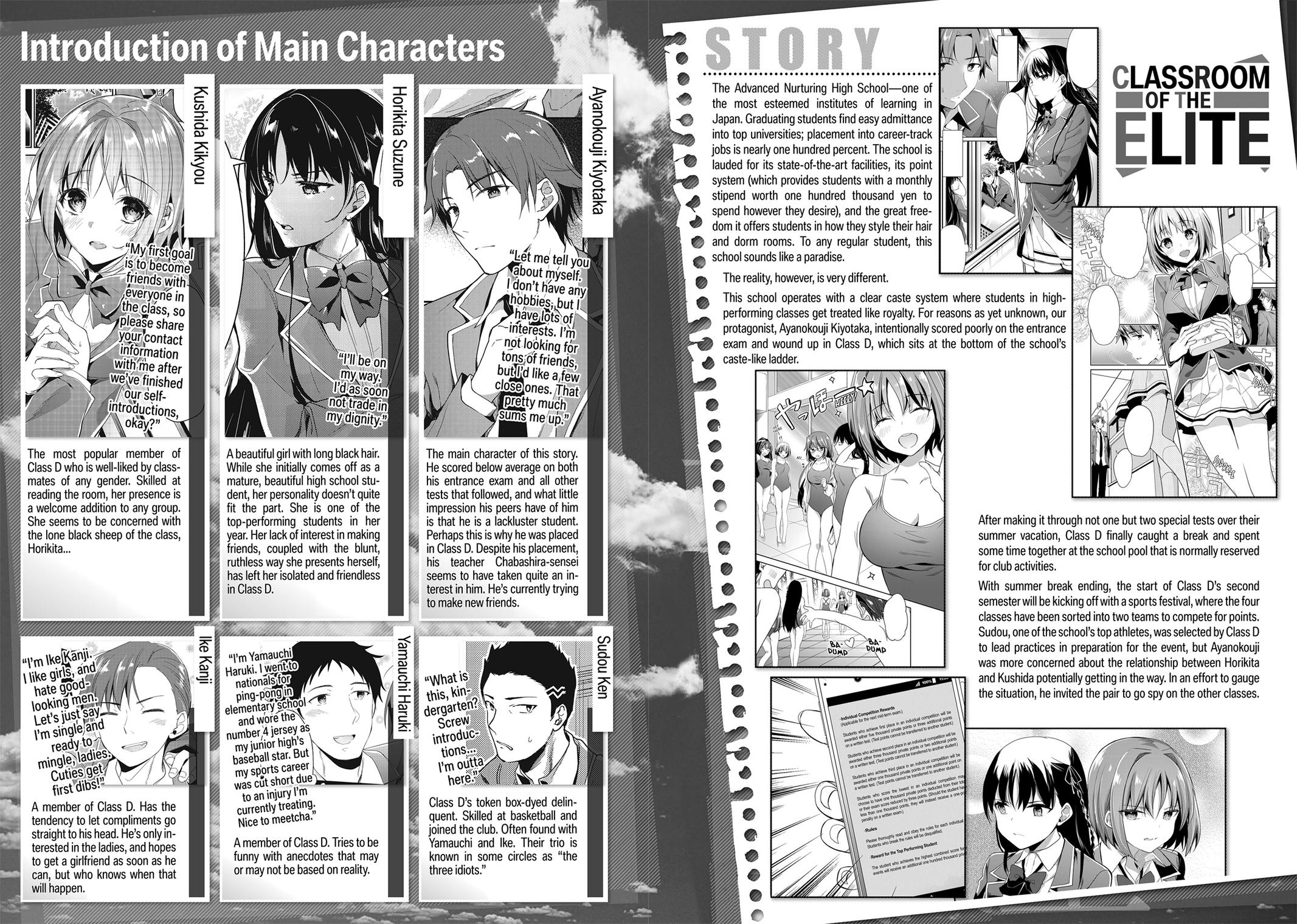 Read Classroom of the Elite Manga Online