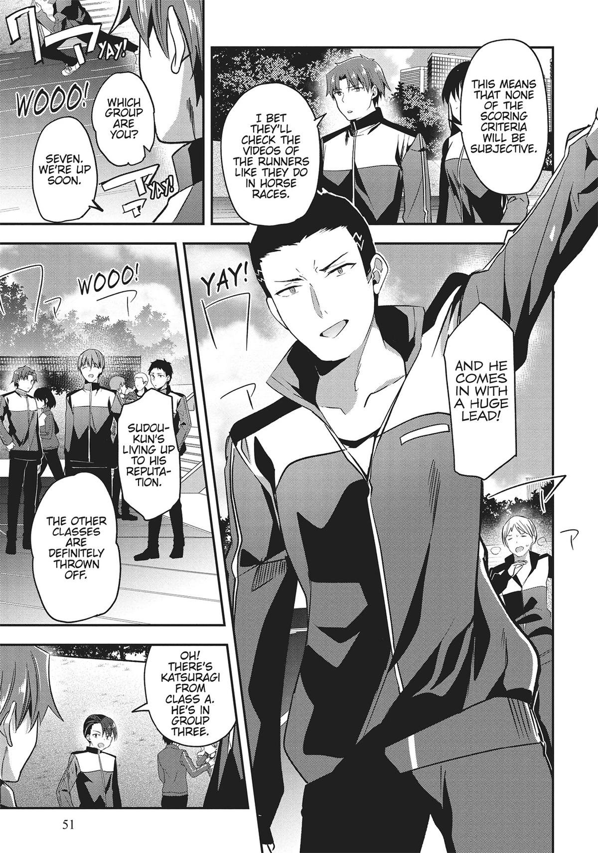 Read Classroom of the Elite Manga Online