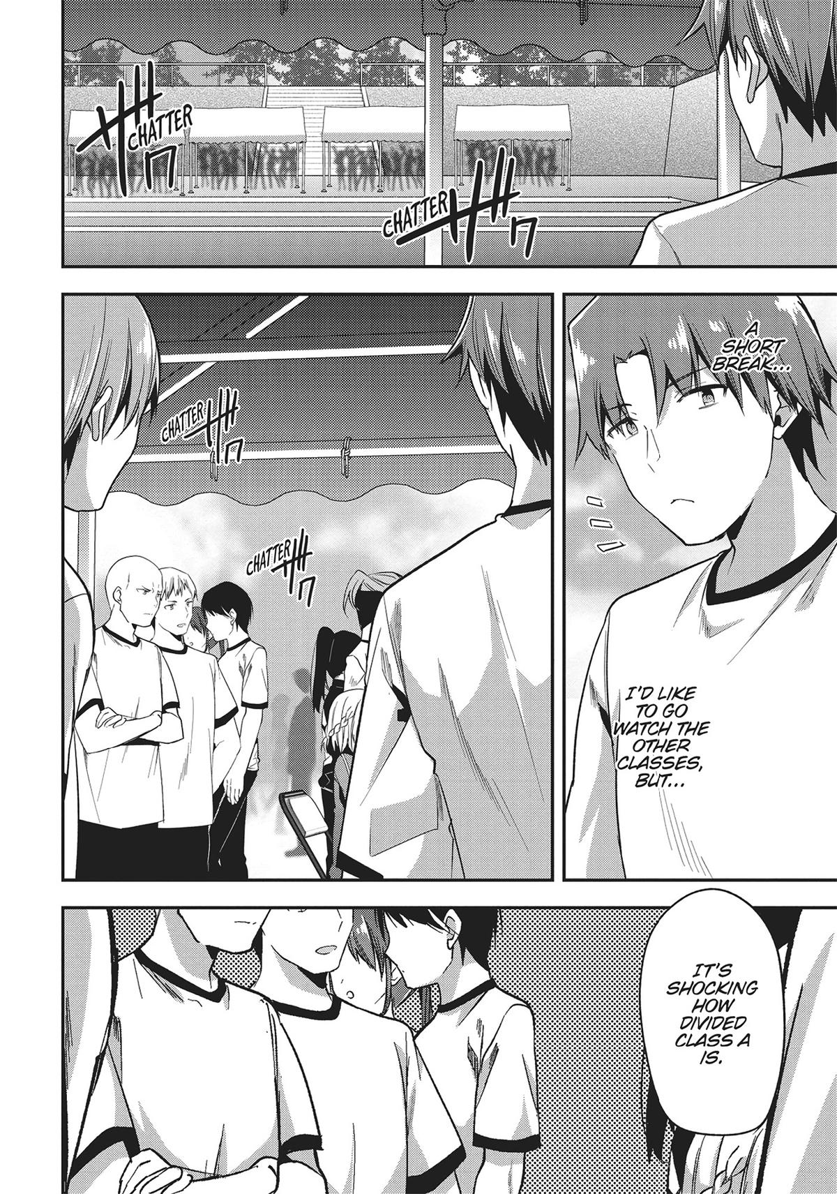 Read Classroom of the Elite Manga Online