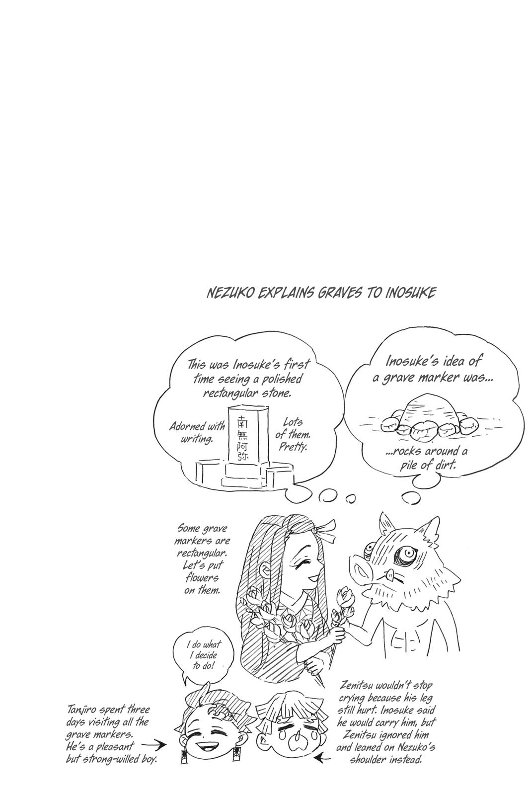 Read Demon Slayer Manga Online