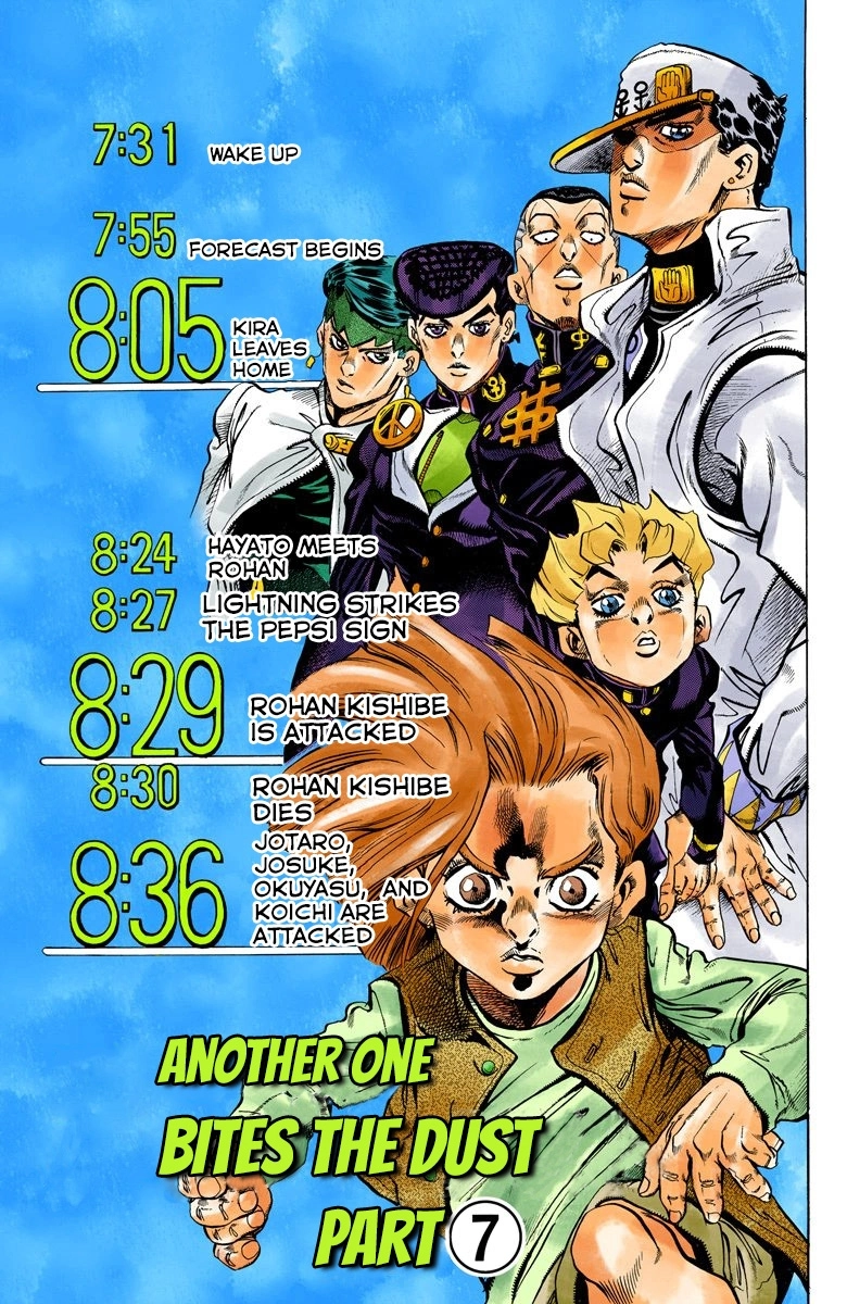 Read Diamond Is Unbreakable Manga Online