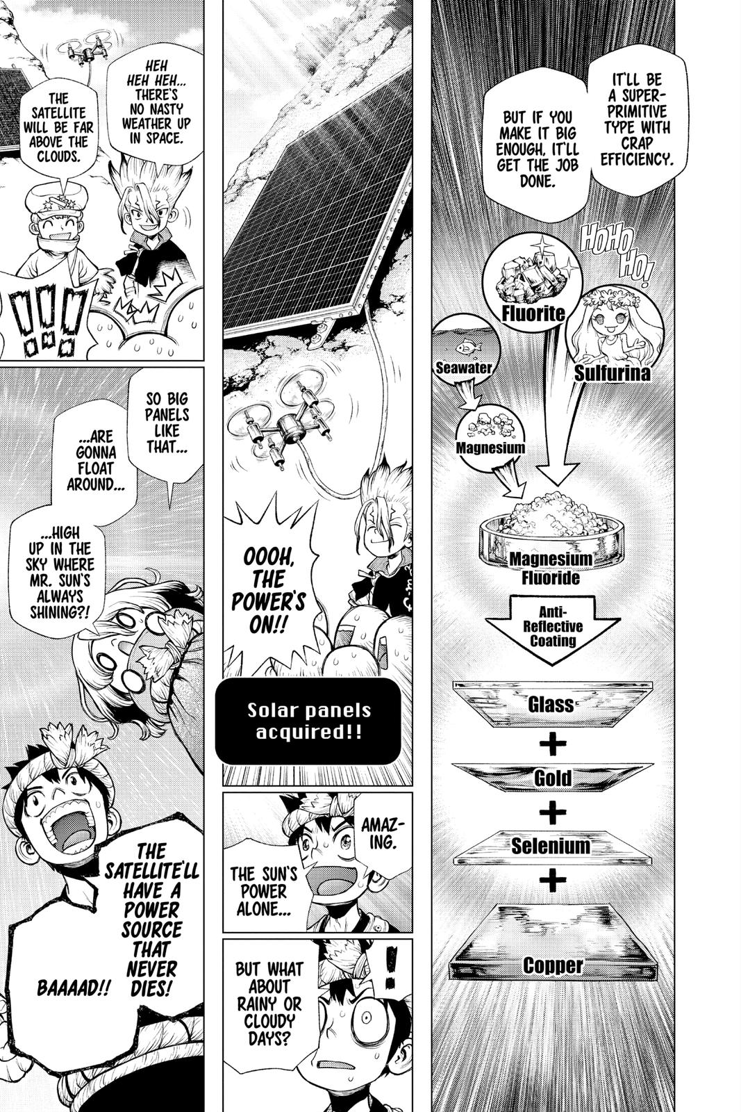 Read Dr STONE Manga Online